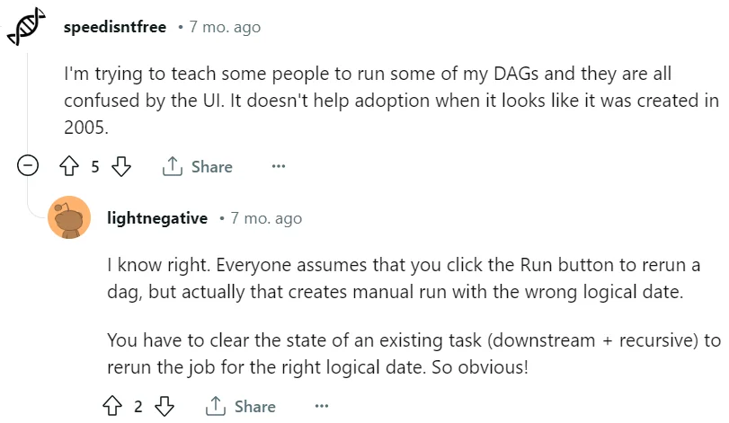 A discussion on Reddit highlighting the lack of user-friendliness in Airflow.