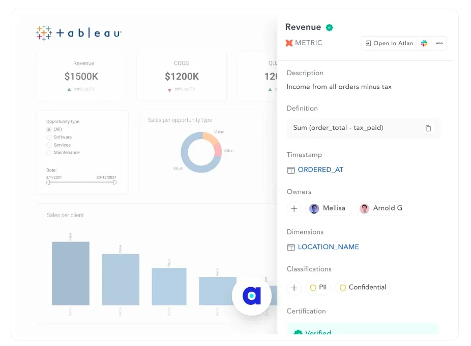 A screenshot of Atlan’s Chrome Extension being called in during Tableau usage