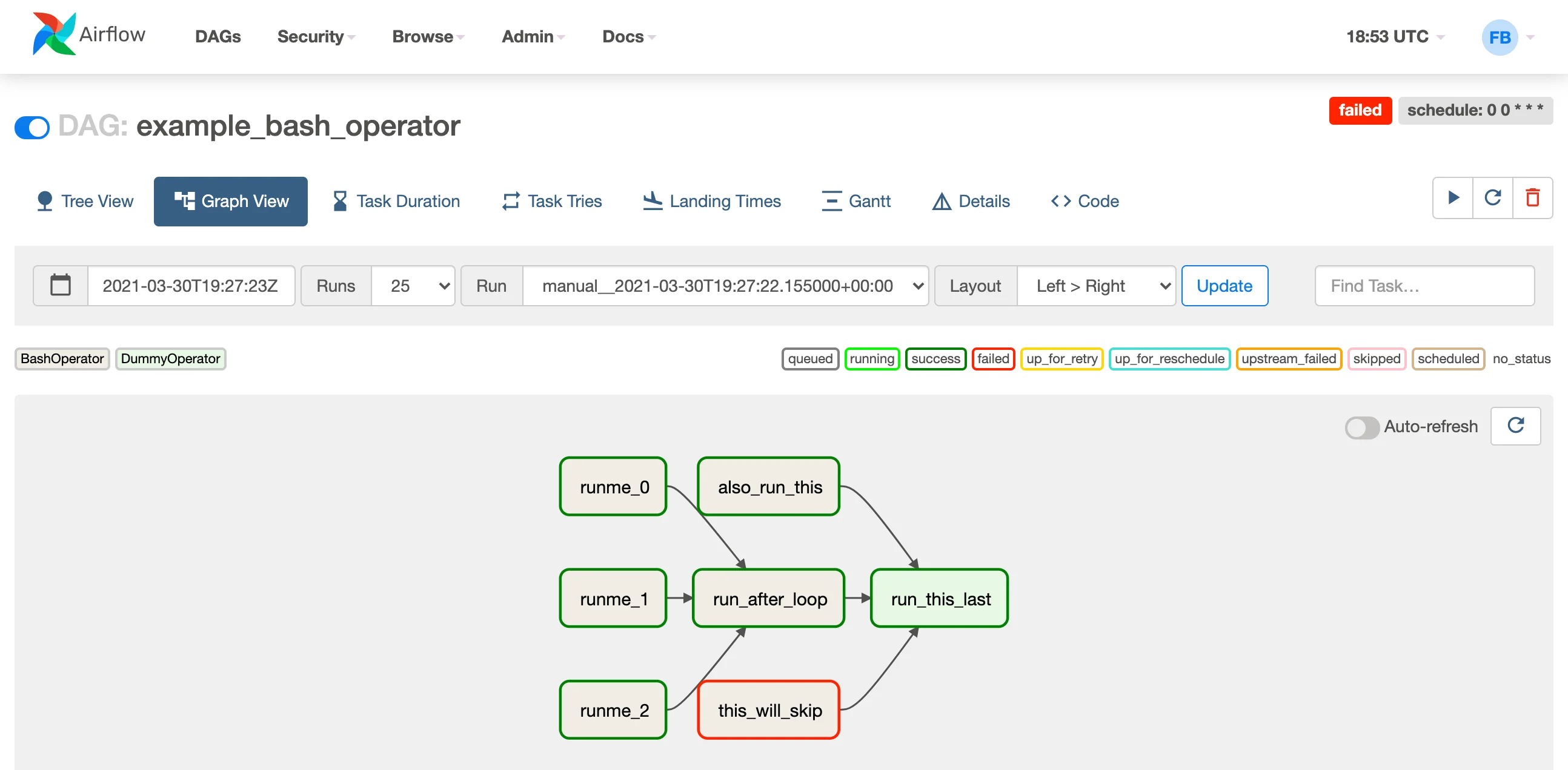 Airflow’s web-based UI (Graph View)