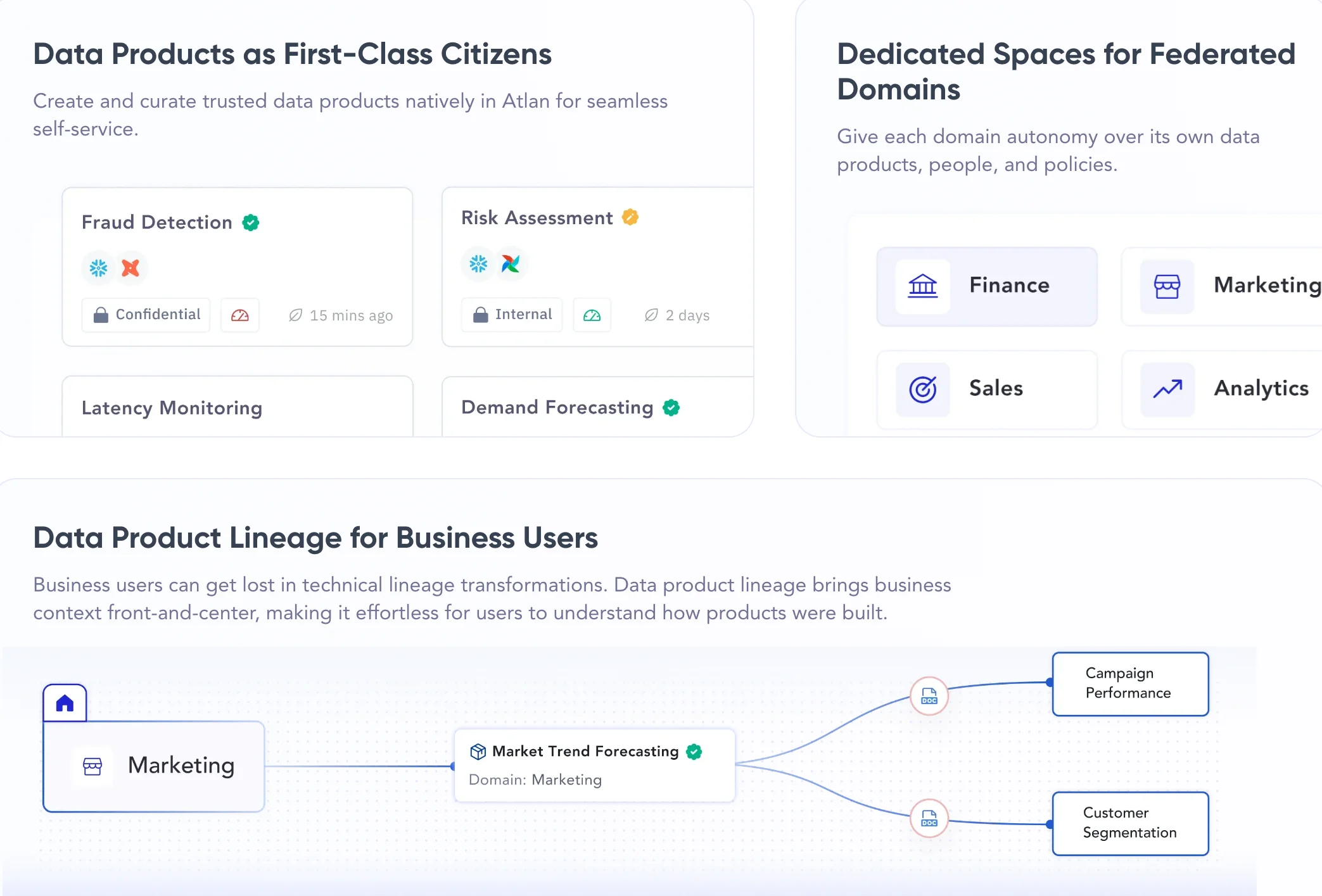 Databricks Unity Catalog + Atlan for Embedded Data Governance