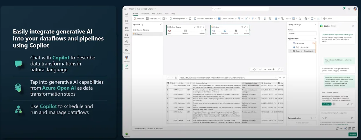 Copilot in Data Factory