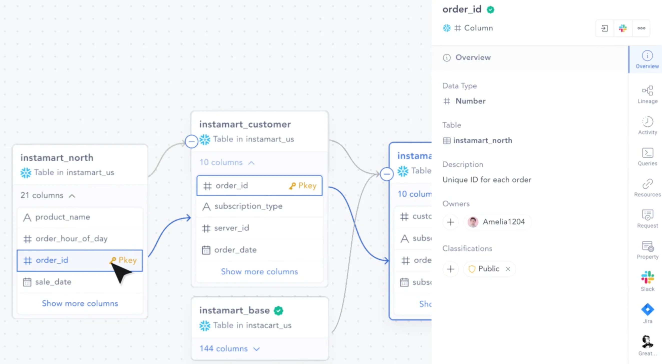 End-to-end lineage mapping and visualization