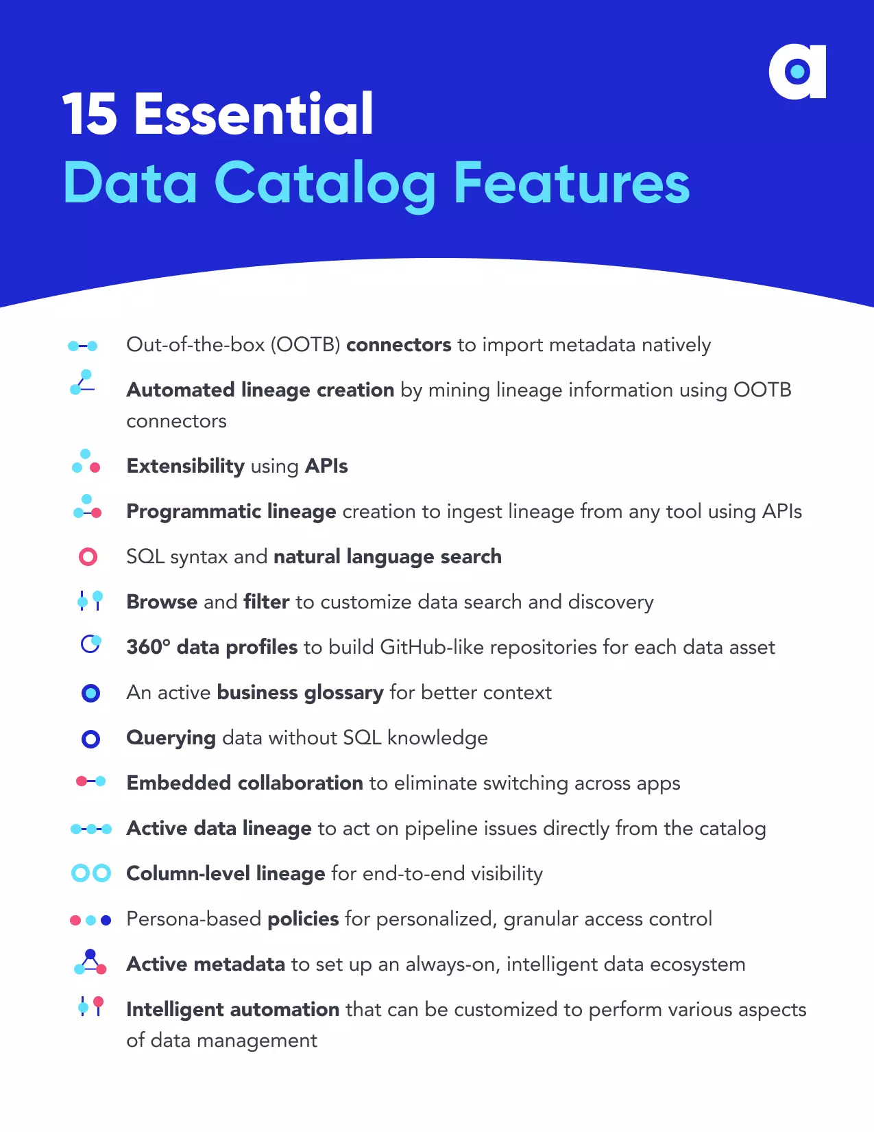 Essential data catalog features