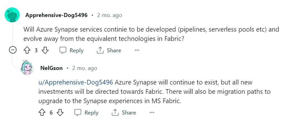 Microsoft will continue Azure Synapse, but new investments will be directed toward Microsoft Fabric