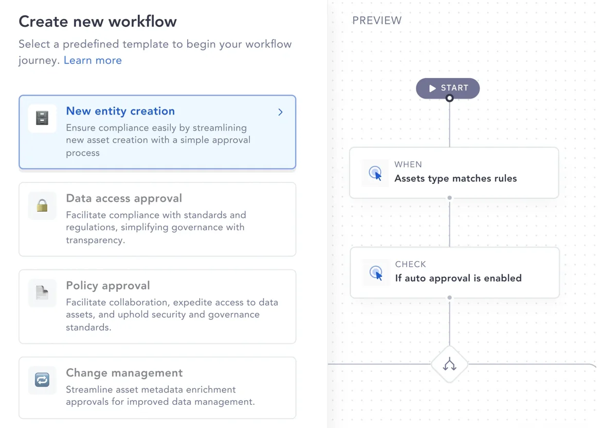 No-code policy setting, enforcement, and execution in Atlan