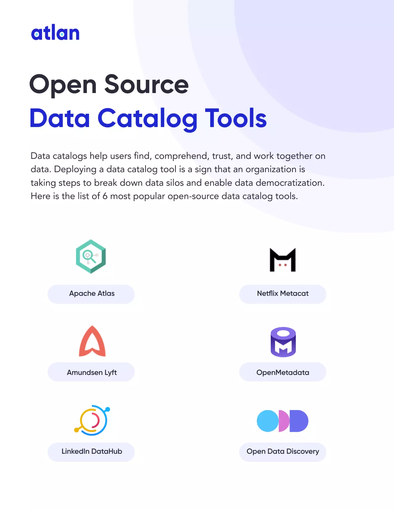List of the 6 most popular open-source data catalog tools