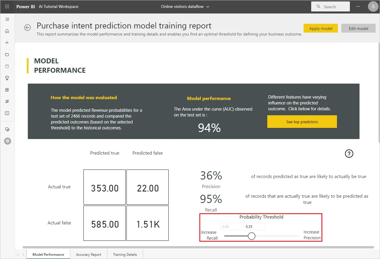 Prediction Model Validation Report in Power BI.