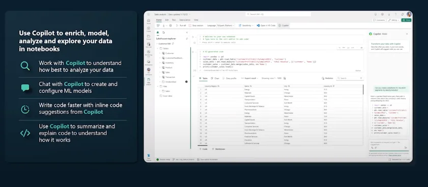 Copilot in Synapse Data Science and Data Engineering