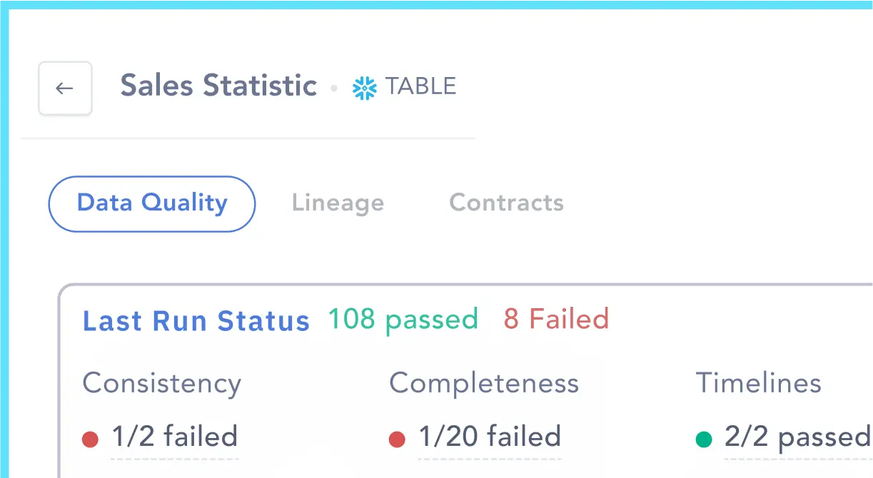 Data Quality Studio Interface
