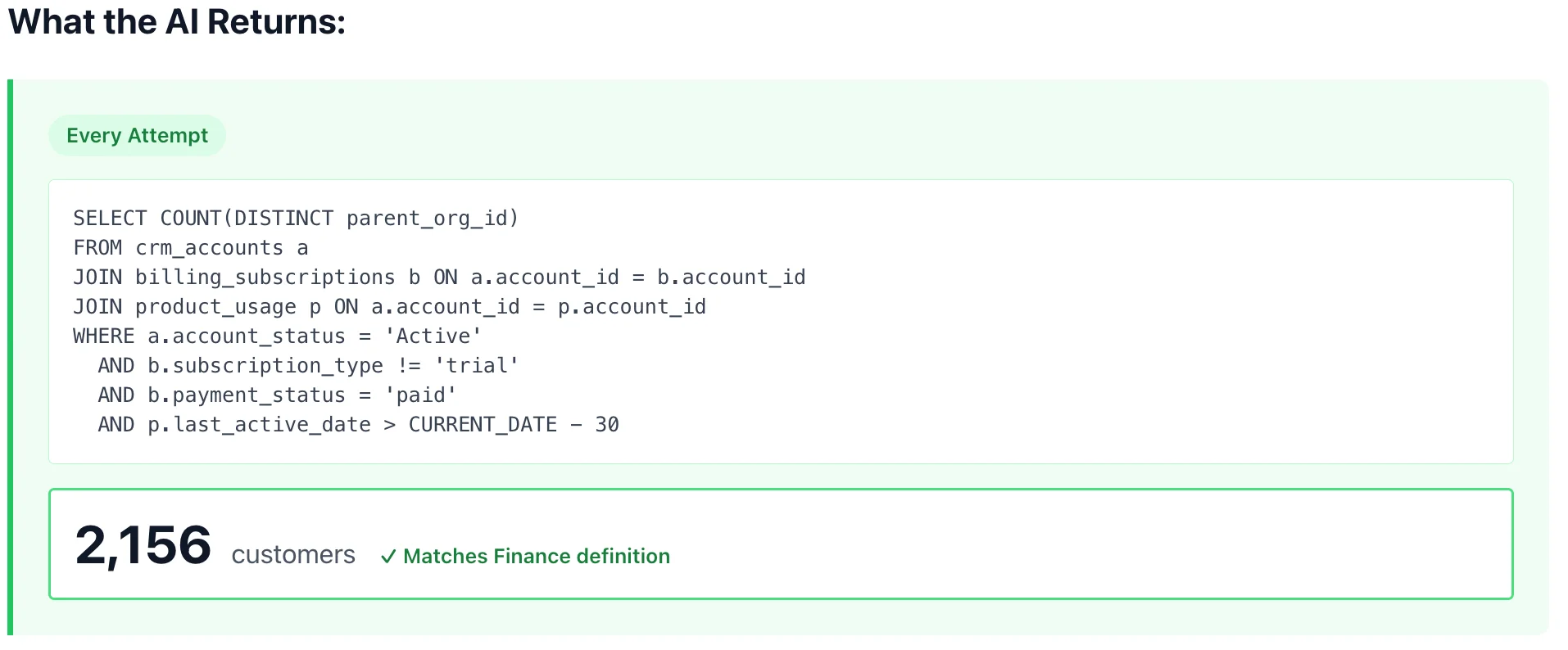 AI Analyst - with semantic layer - the solution - what the AI returns