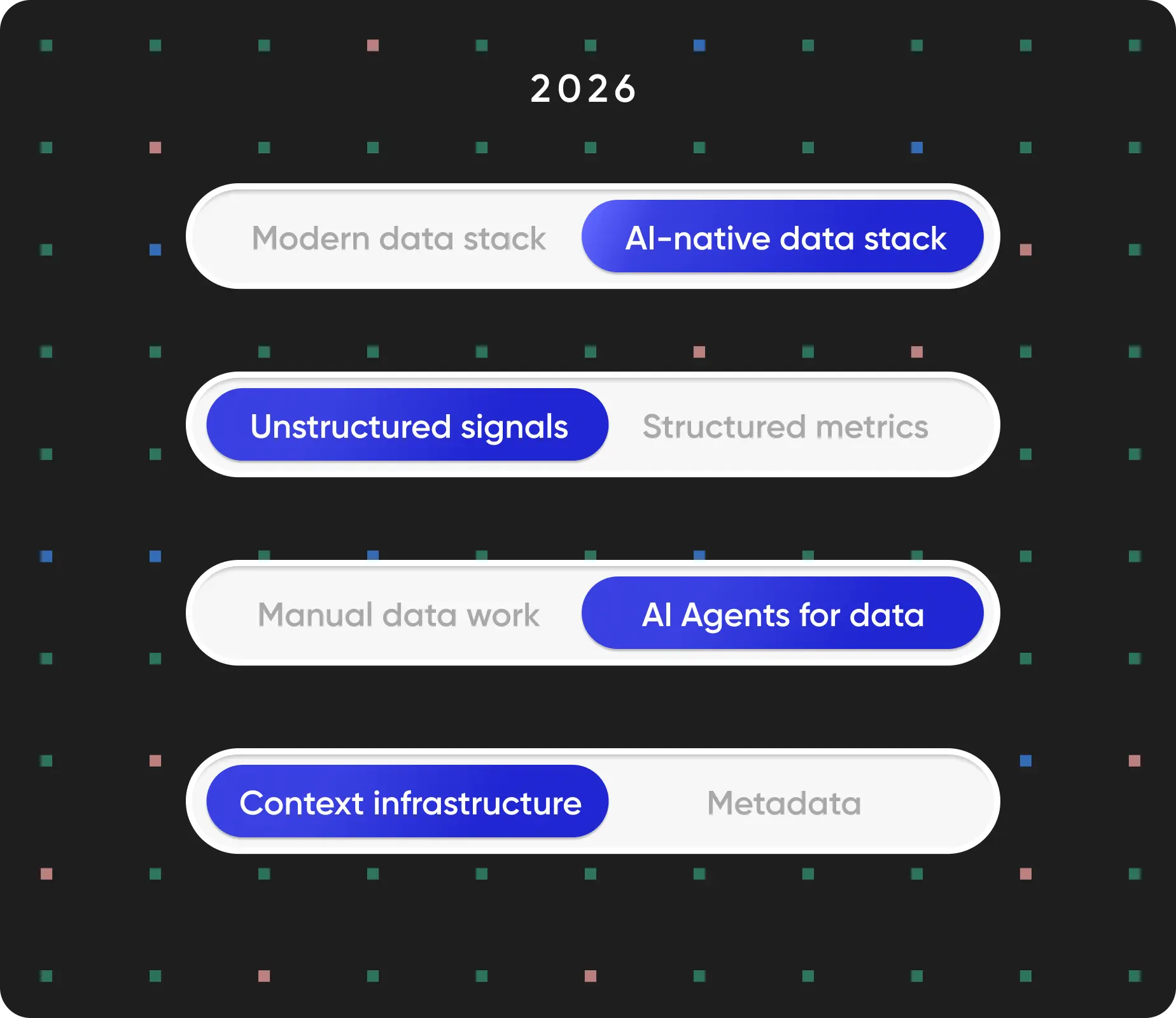 2026 AI Stack Diagram