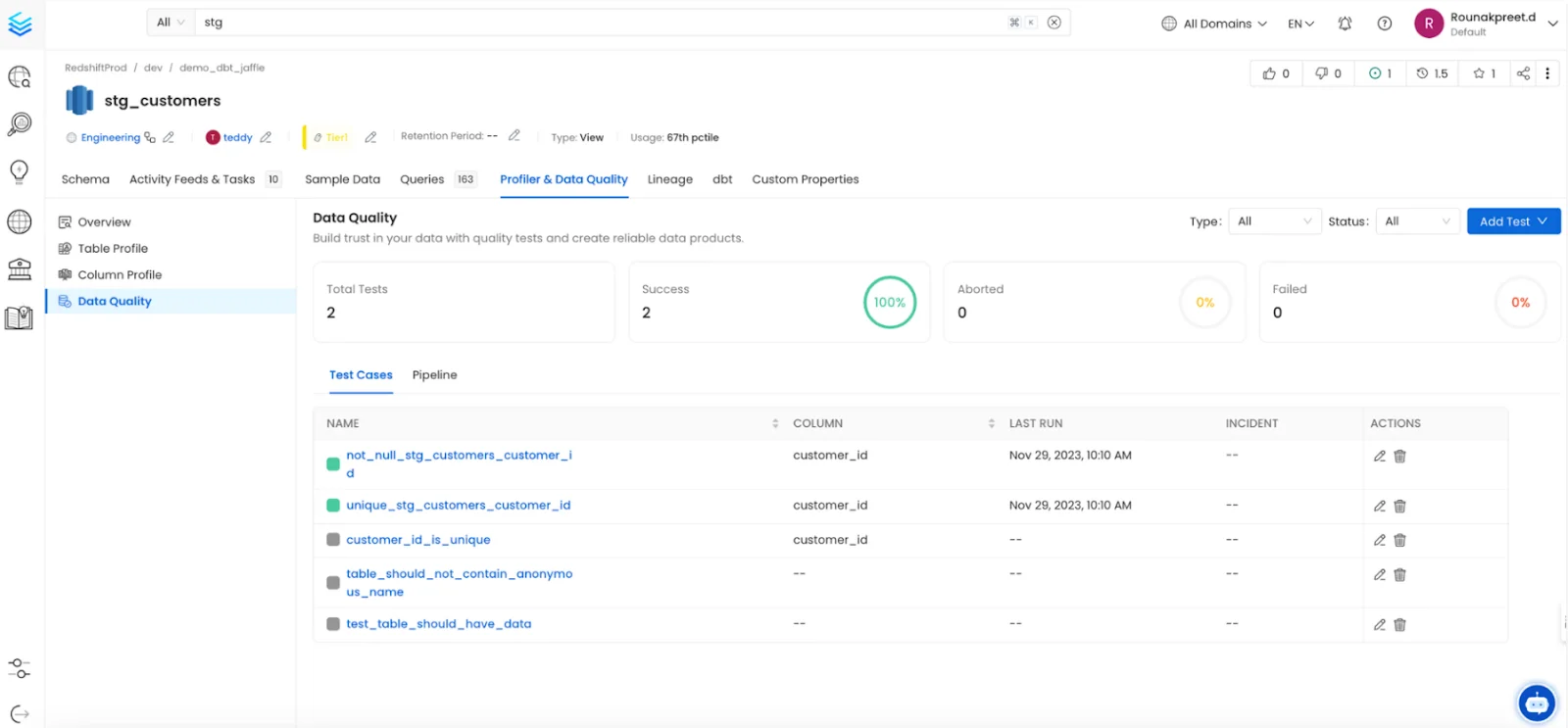 Another way to visualize test results in OpenMetadata