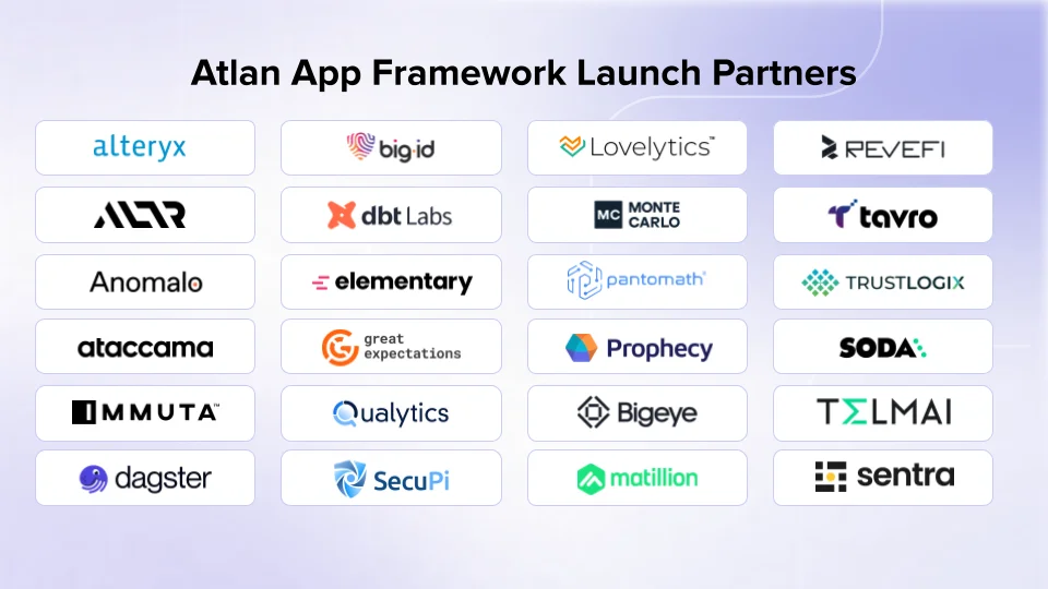 Atlan App Framework