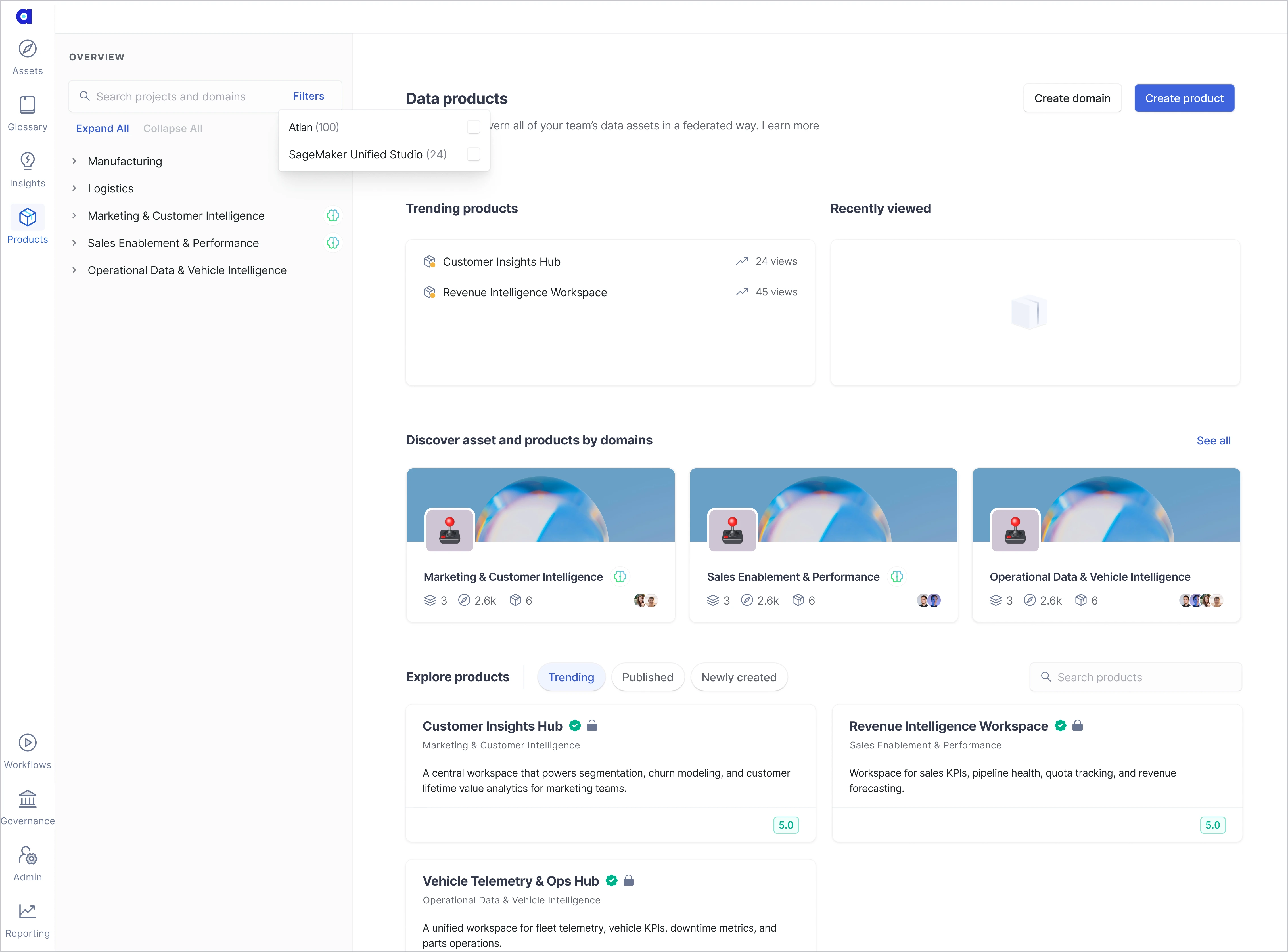 Amazon SageMaker Unified Studio data products and domains get published in Atlan’s Data Product Marketplace.