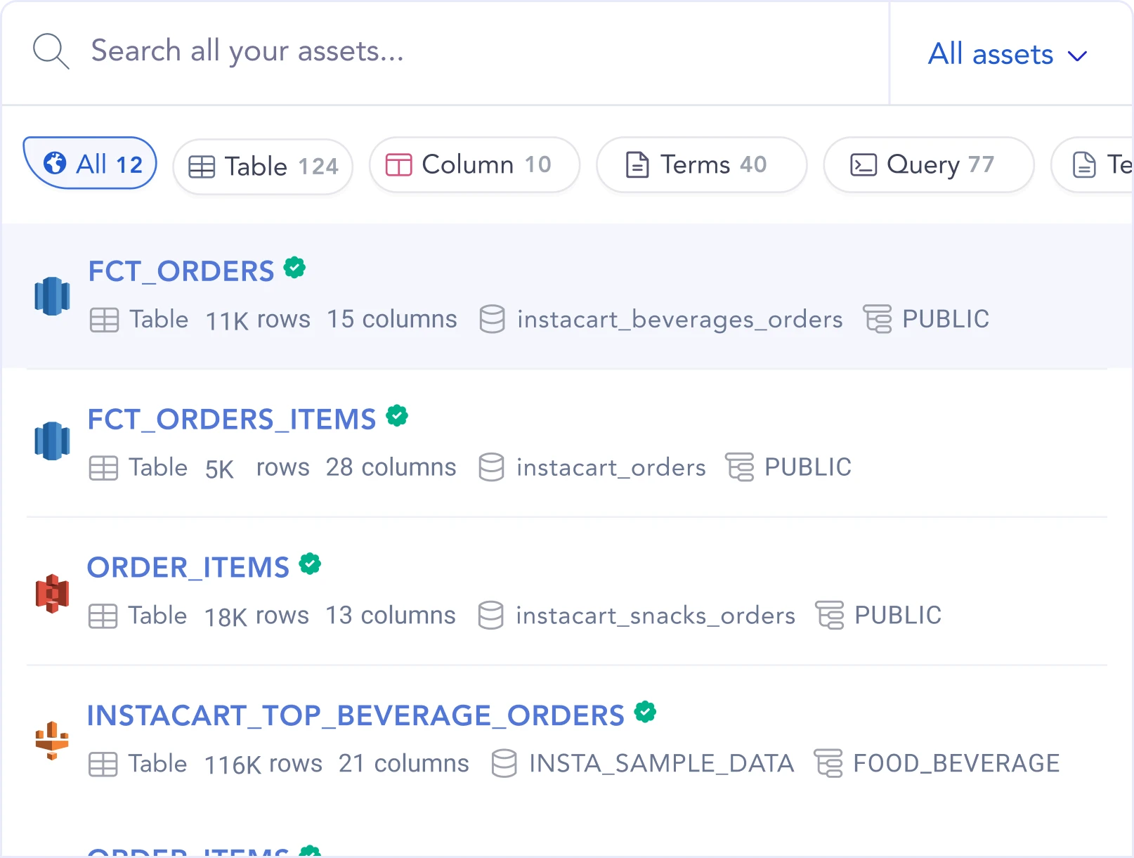 Discover data across Redshift, S3, Glue, and more