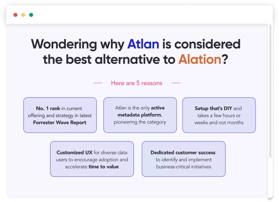 Alation alternative is Atlan - here are 5 reasons why