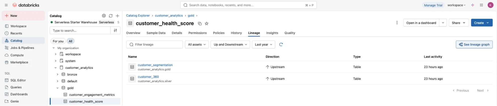 Click the ‘See lineage graph’ option to view an asset’s lineage