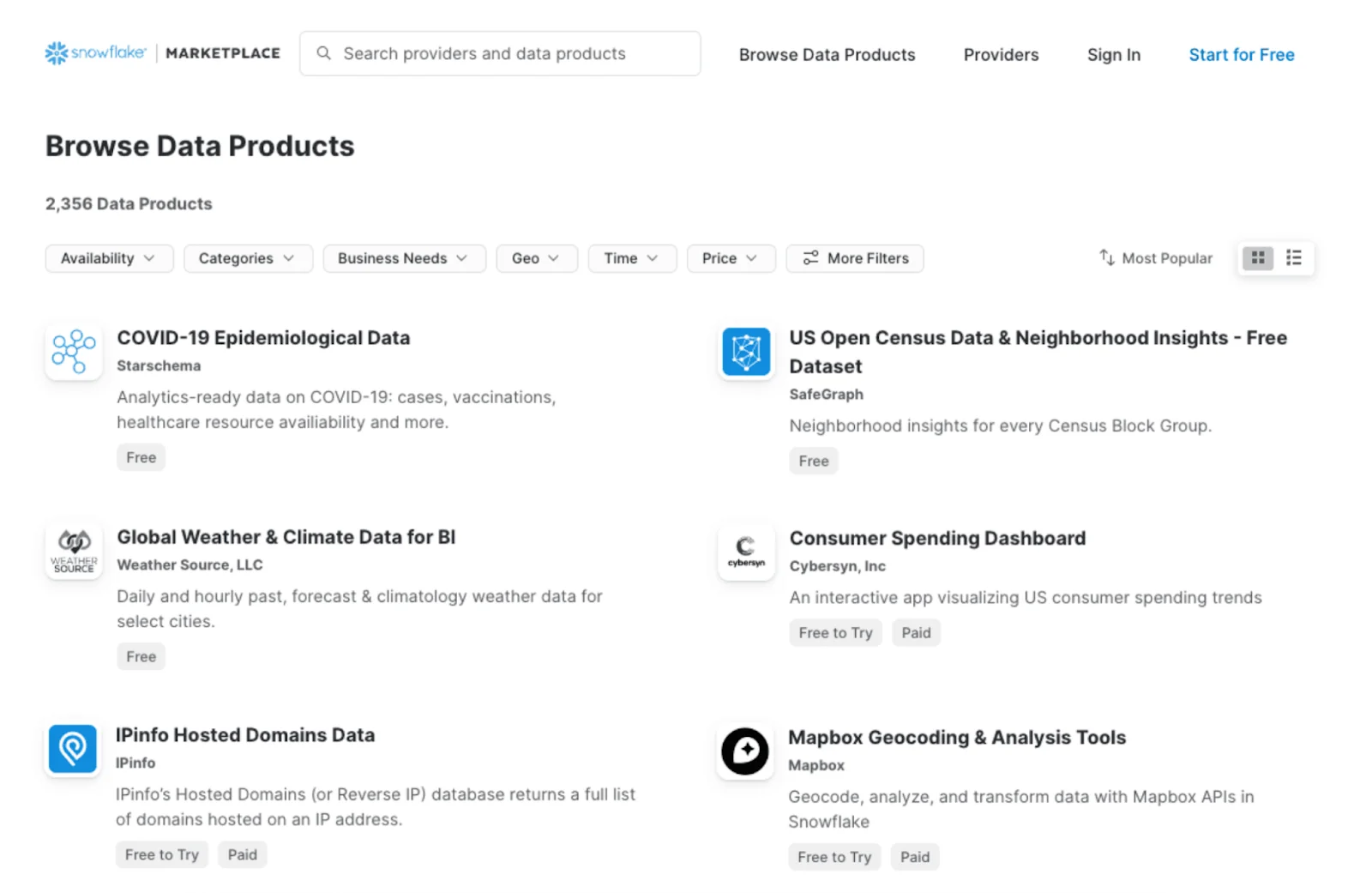 Collaboration in Snowflake Horizon Catalog