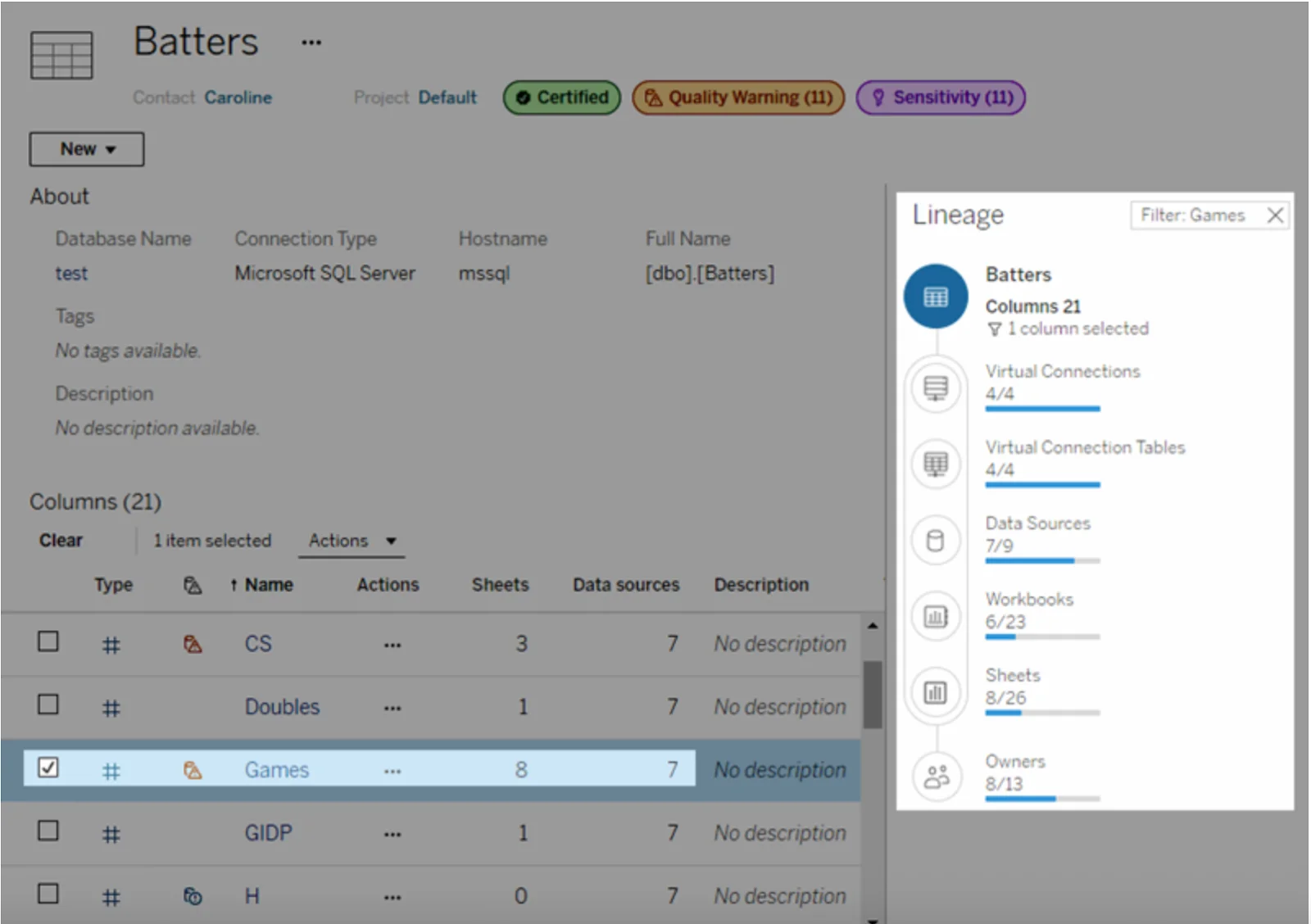 Column-level lineage in Tableau Catalog