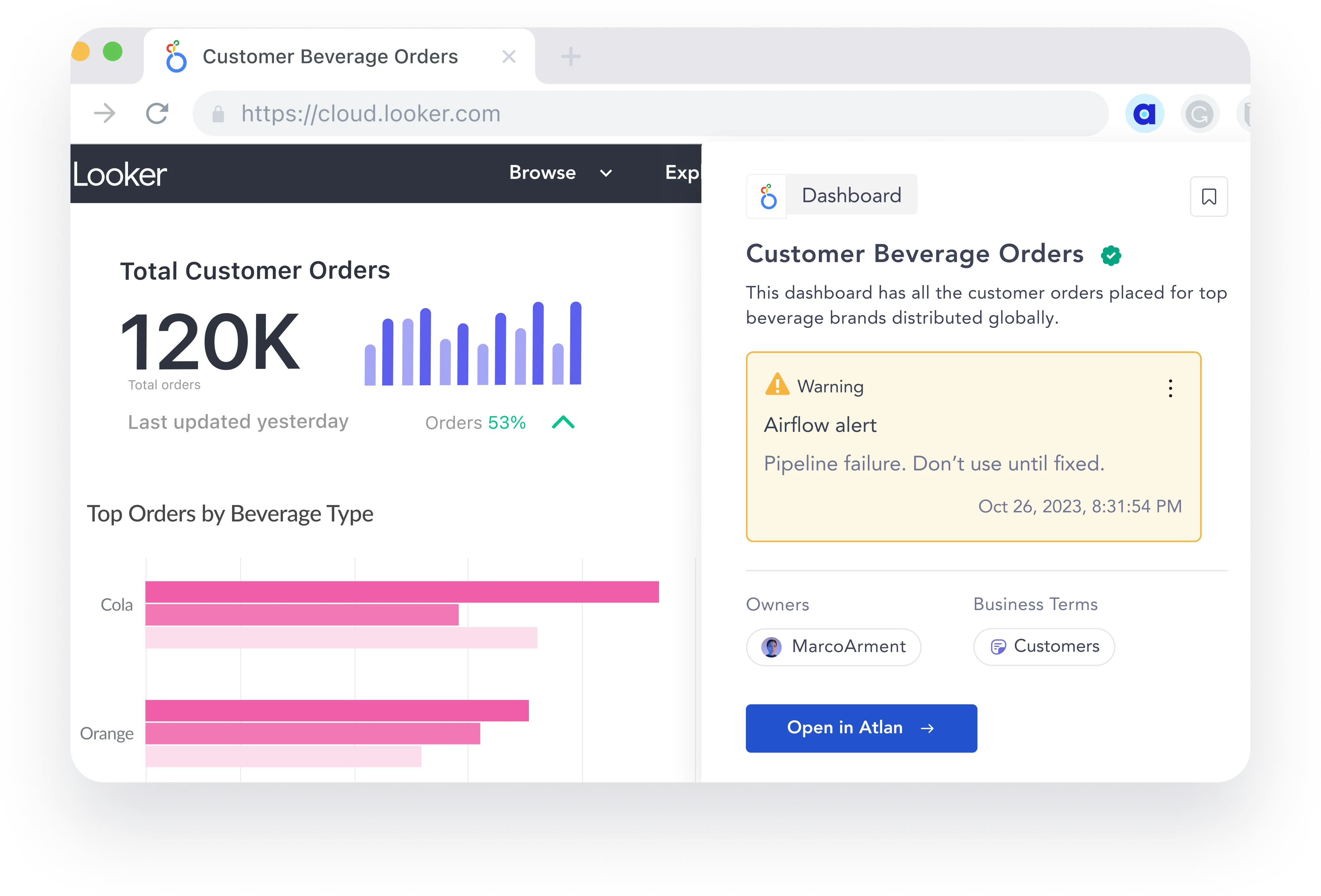 Embedded trust signals for data consumers in BI and collaboration tools