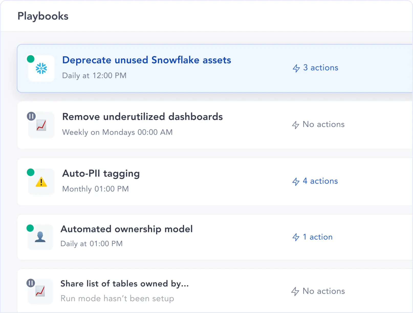 Automate the burdens that slow teams down