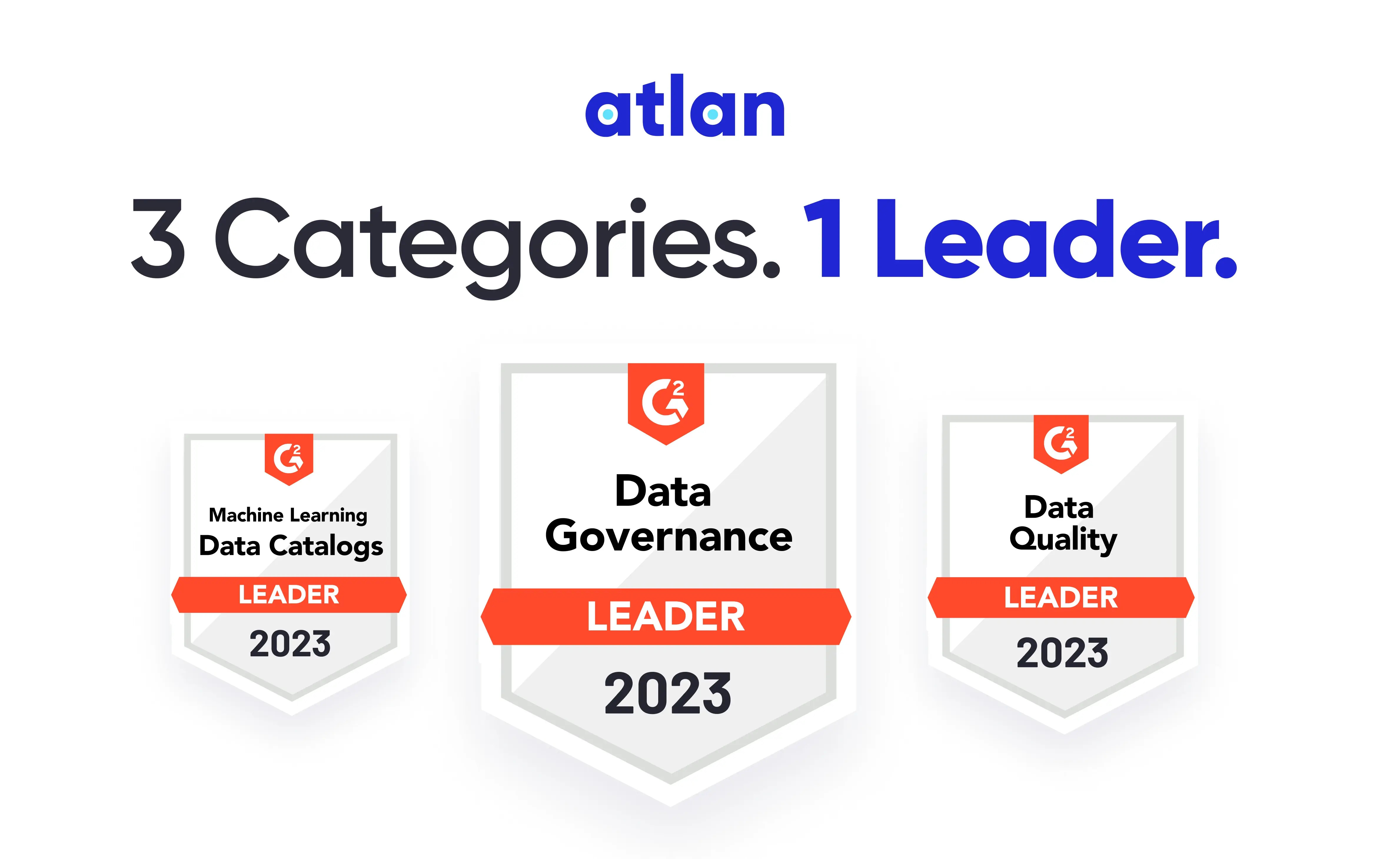 Atlan debuts on G2 as a Leader in 3 categories.
