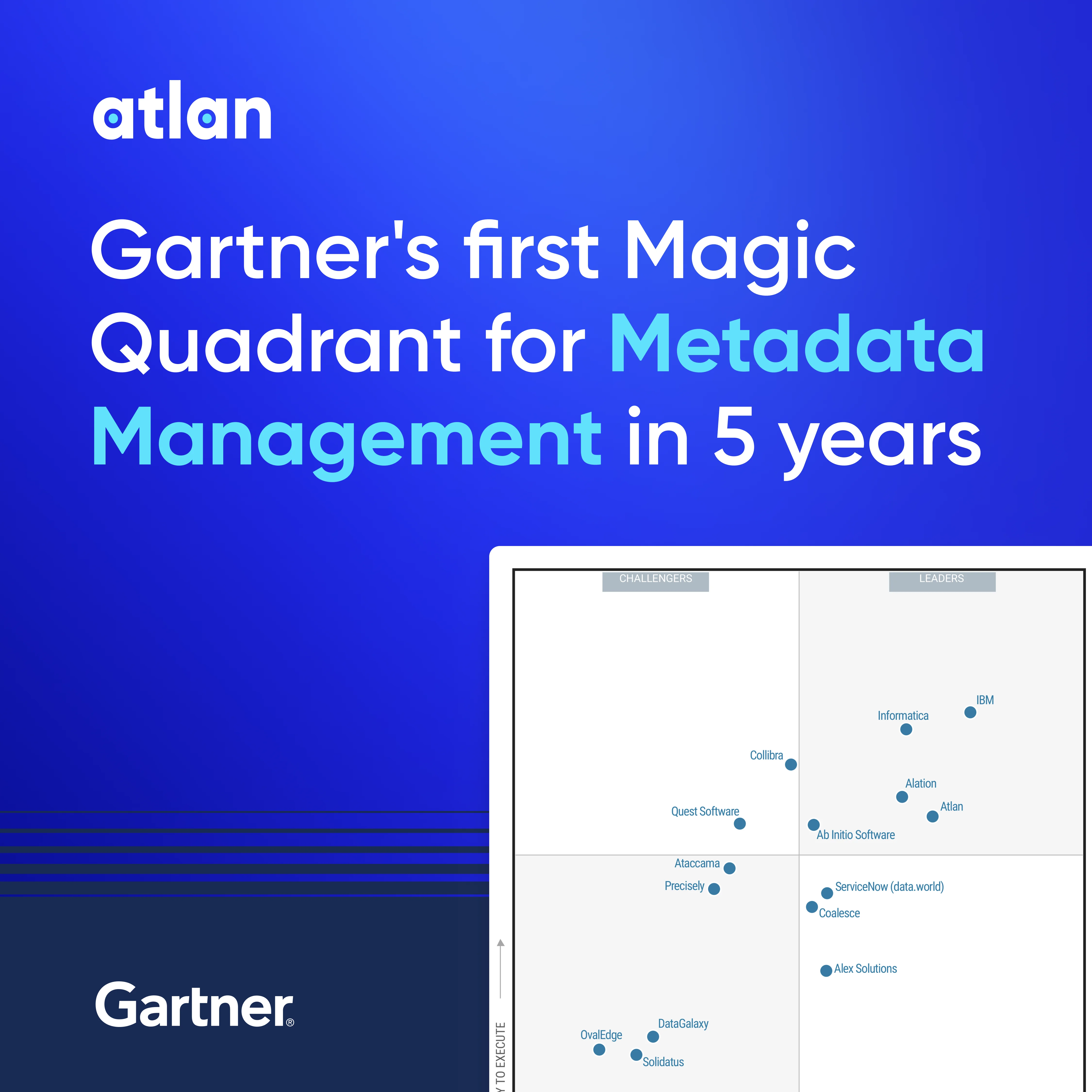 Gartner Magic Quadrant for Metadata Management Solutions 2025