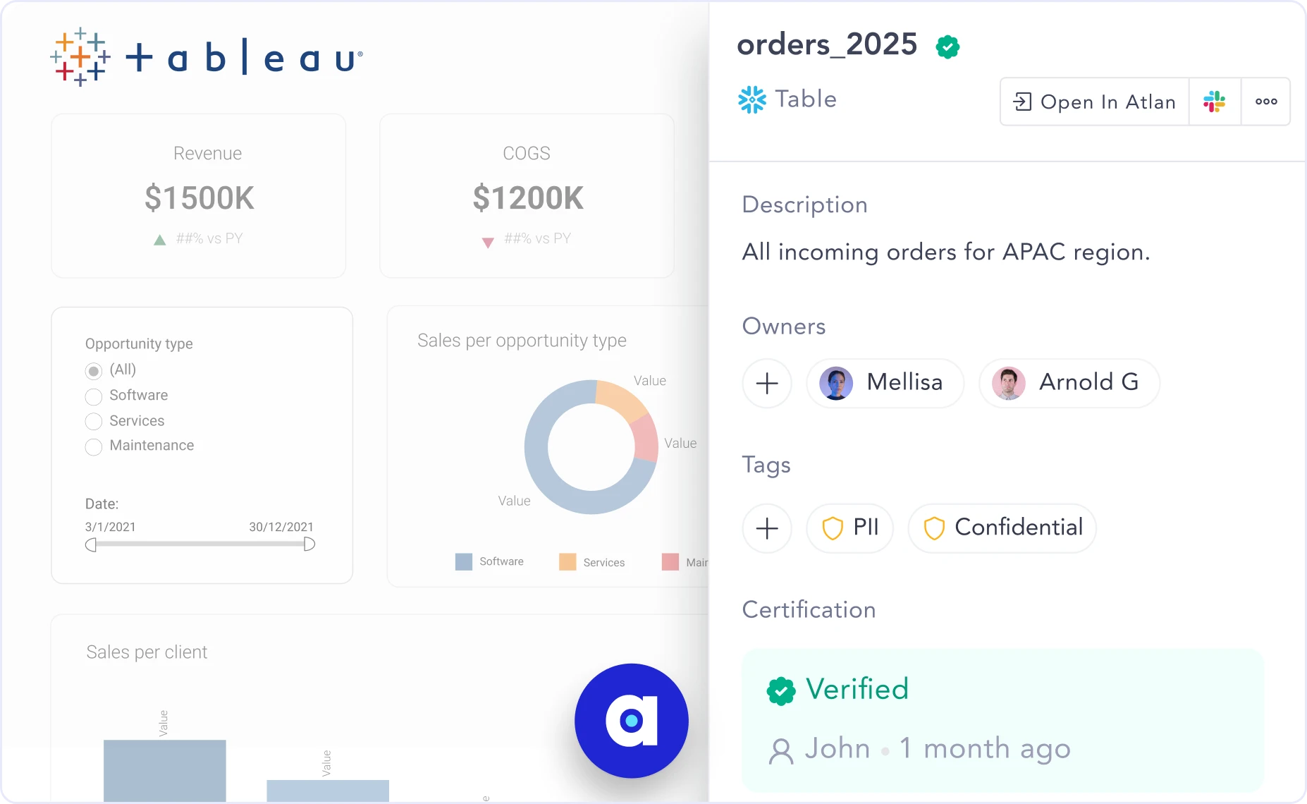 Adoption-first design