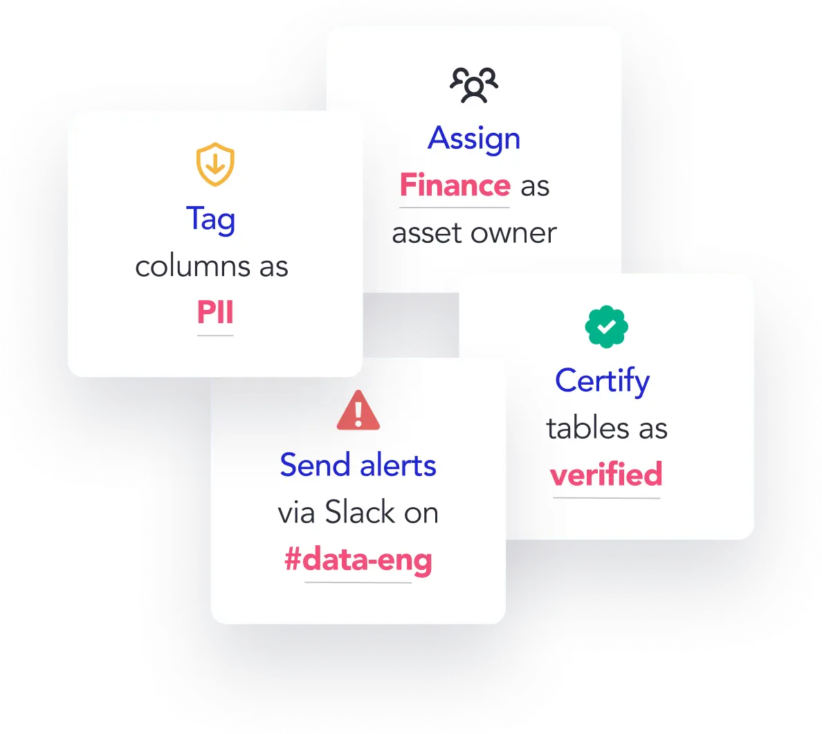 Intelligent automation that can be customized to perform various aspects of data management