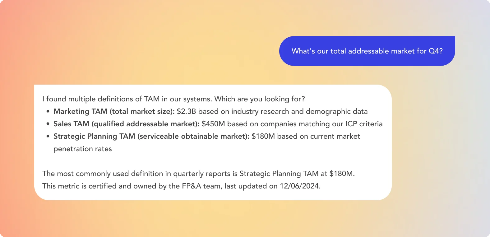 Metric Definitions for Finance Analysis