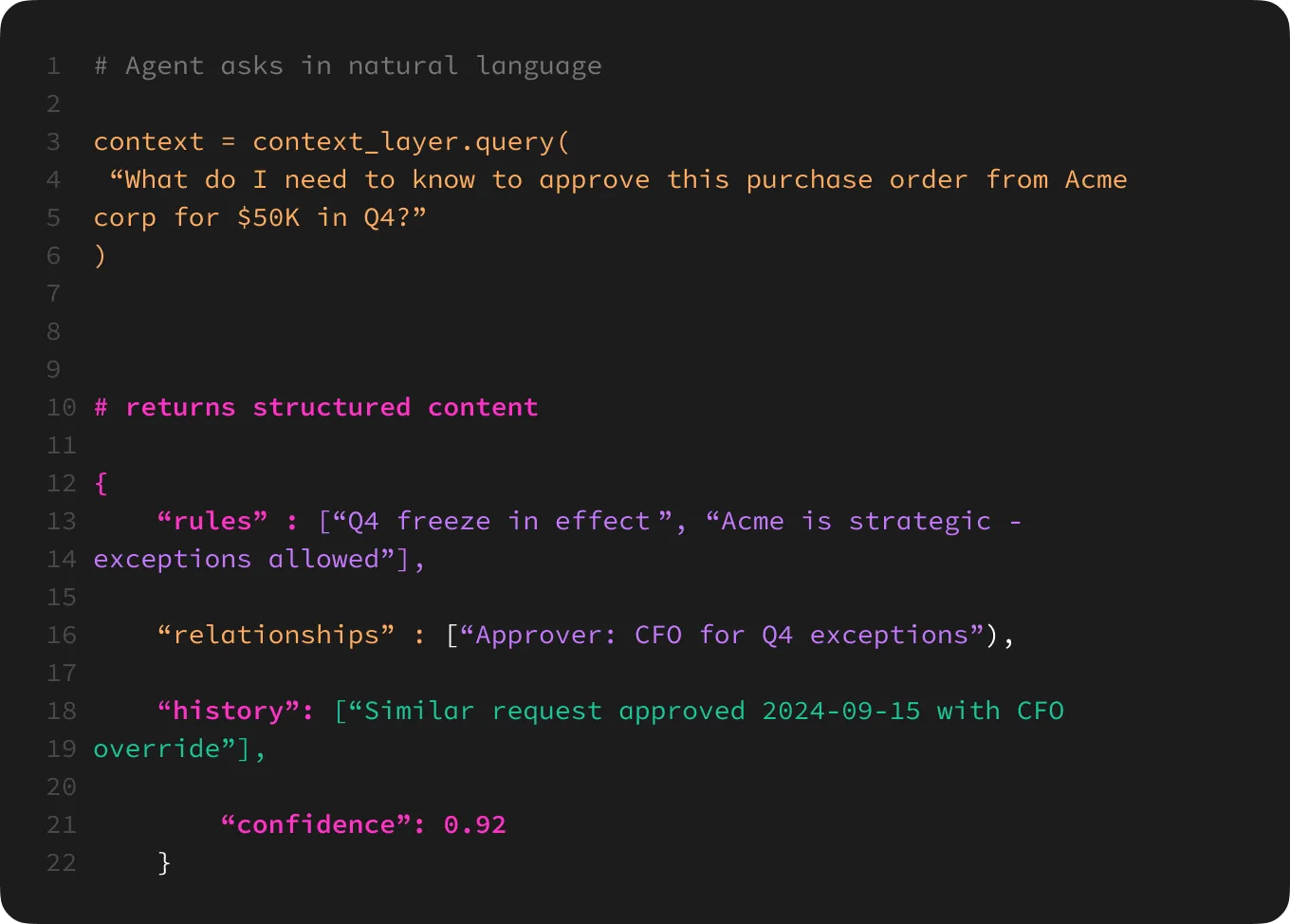 Natural Language Query Interface Natural Language Query Interface