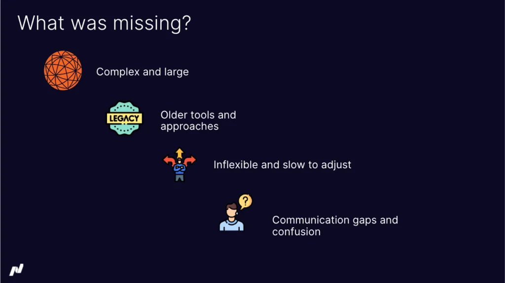 Problem Statements for Nasdaq’s Data Stack Modernization