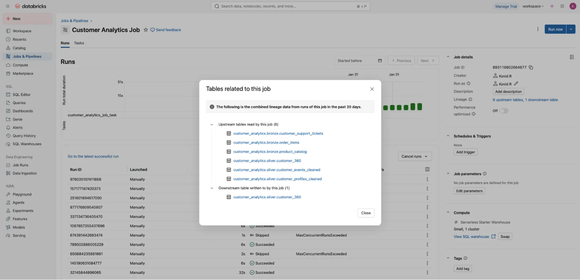 Related tables to a specific job in Databricks