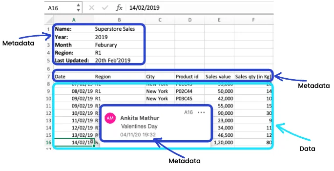 difference between data and metadata in a spreadsheet
