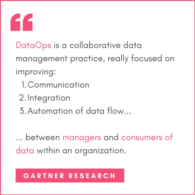 DataOps definition