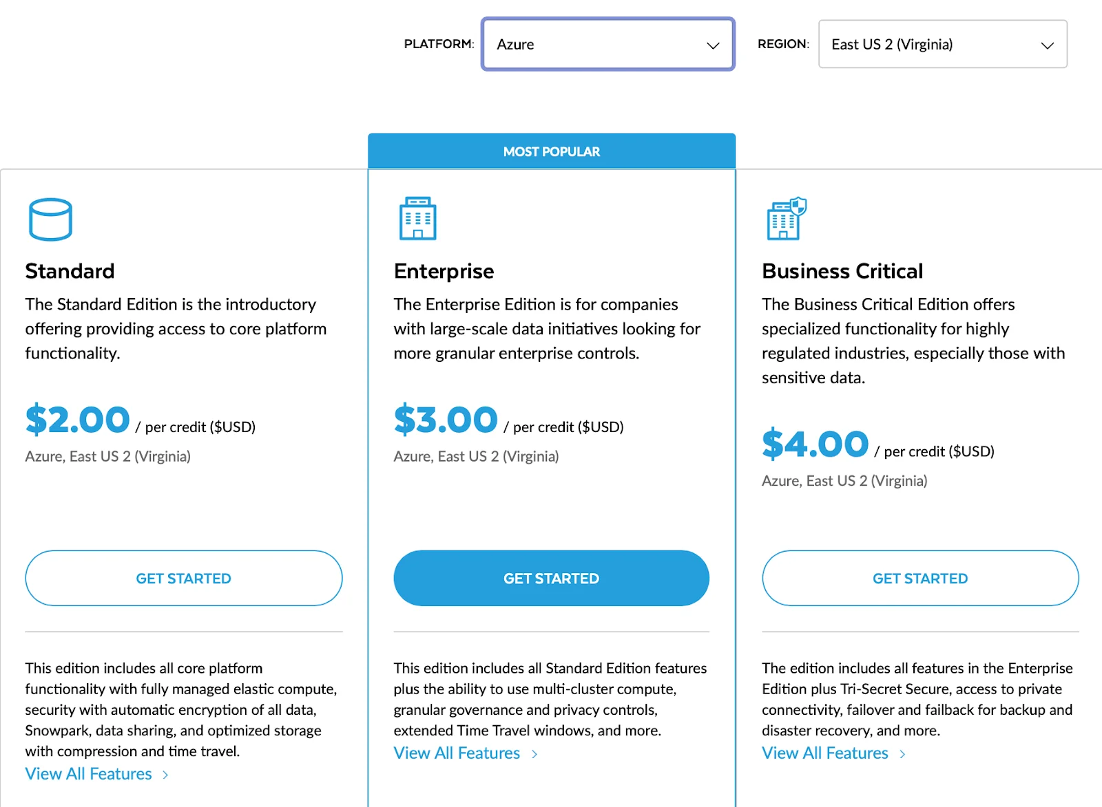 Snowflake credit pricing for Azure's Virginia region