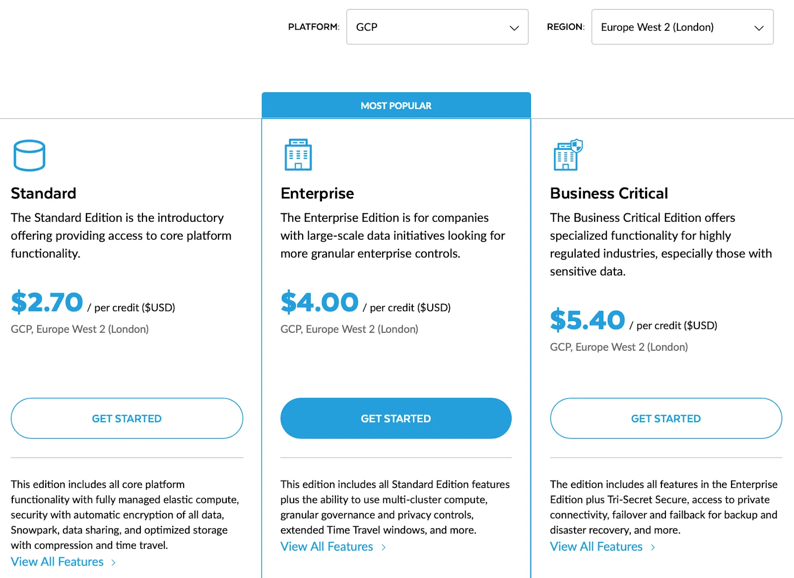 Snowflake credit pricing for GCP’s London region