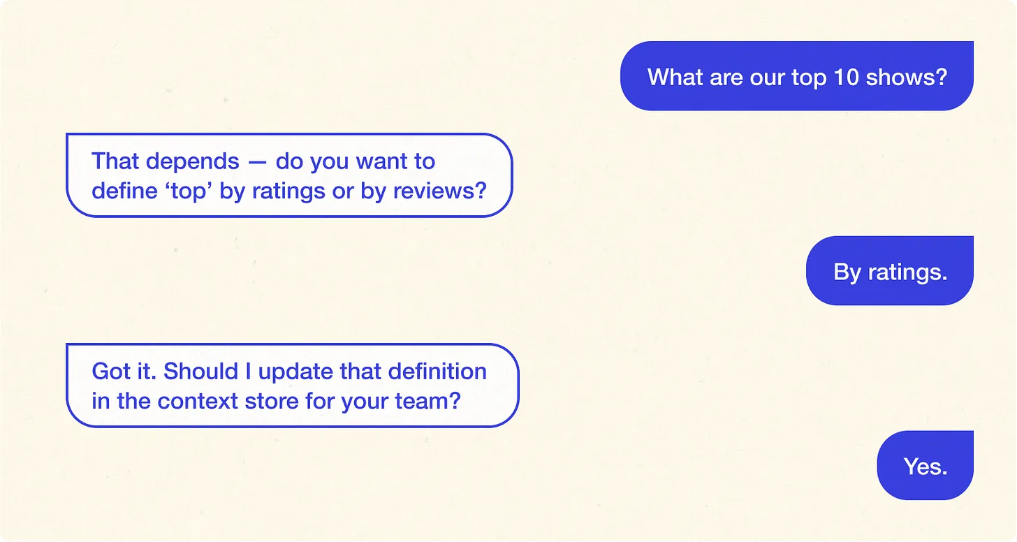Talk To Your Data/Agent Talk To Your Data/Agent