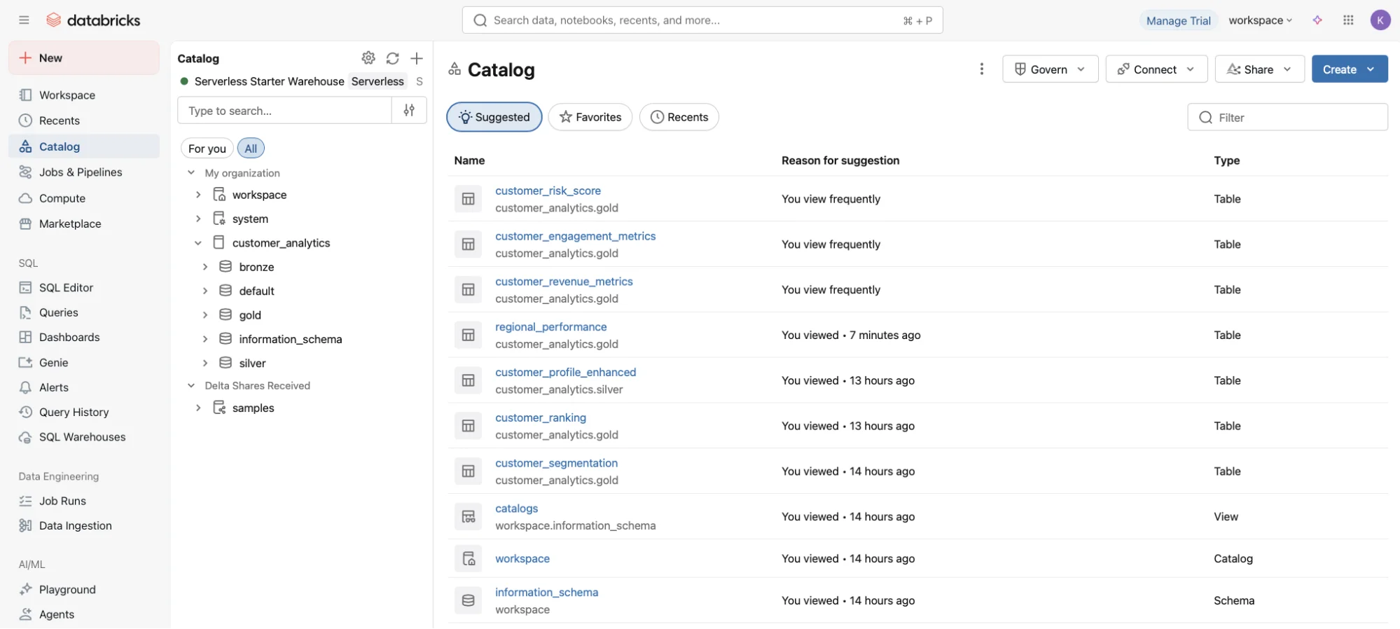 The Catalog Explorer page on Databricks