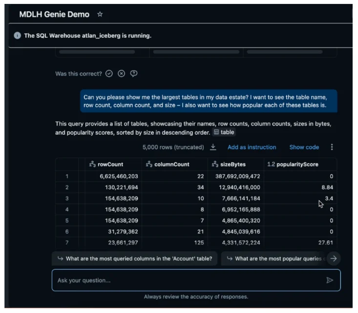 The power of the Metadata Lakehouse combined with Databricks The power of the Metadata Lakehouse combined with Databricks