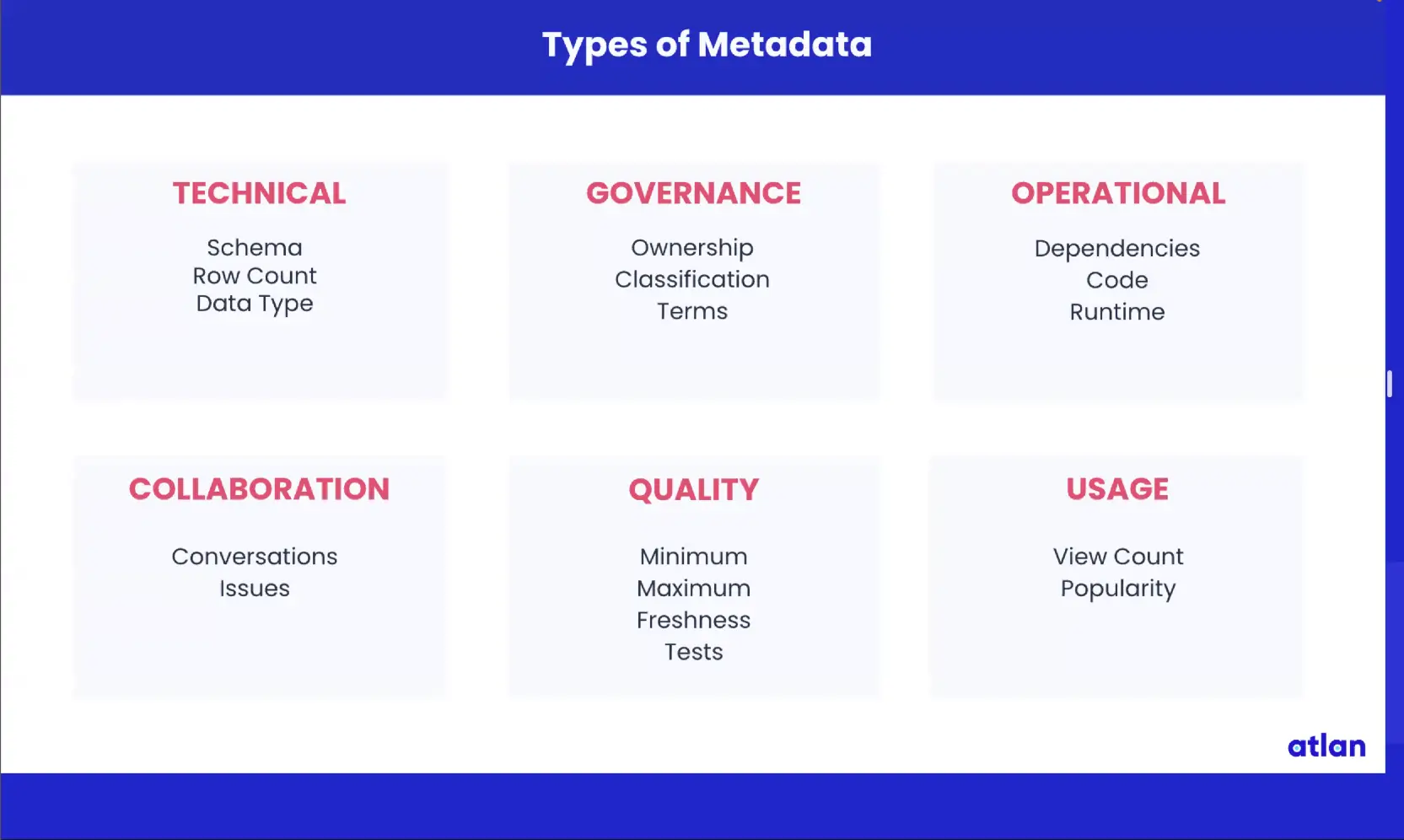 metadata types