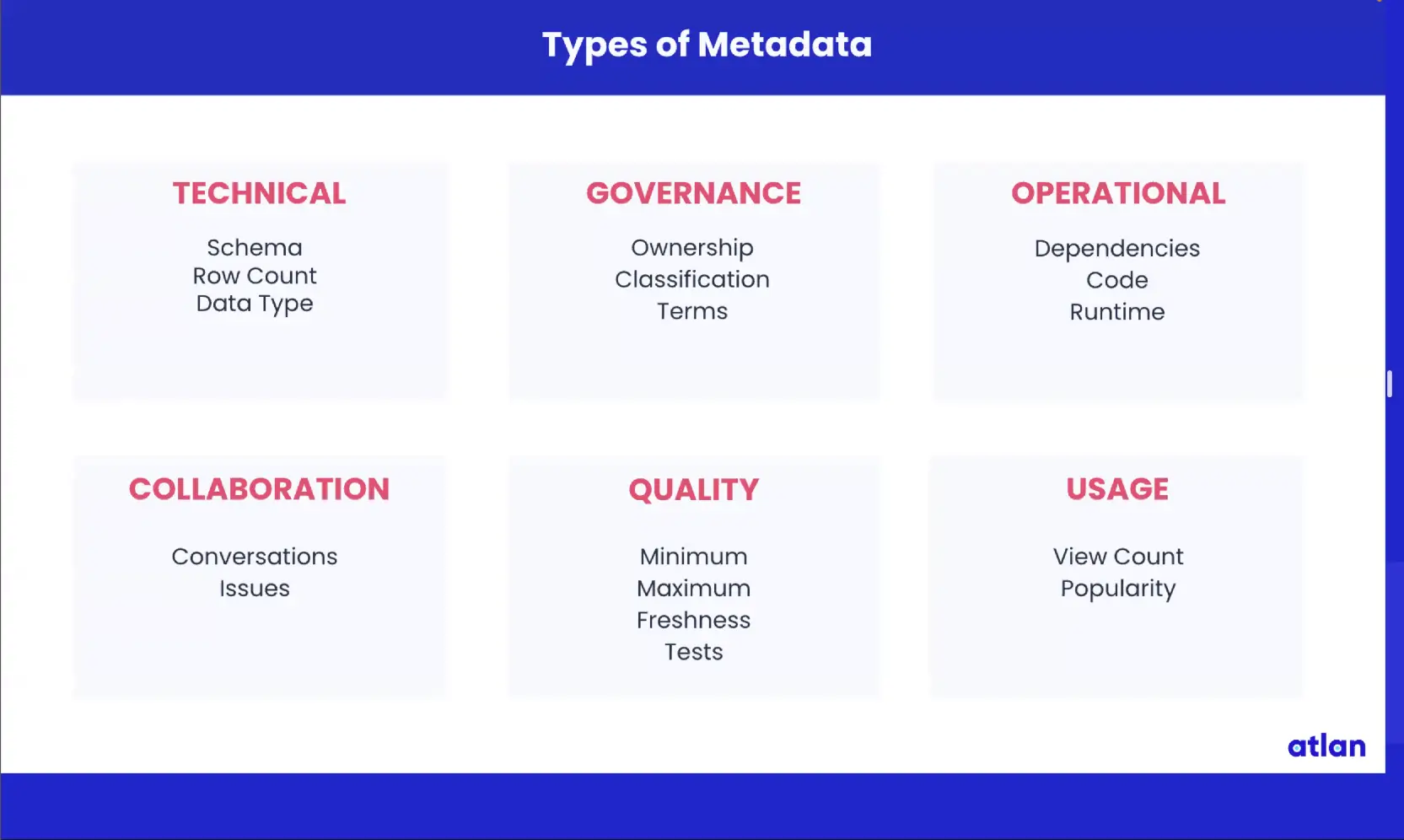 Metadata Definition Examples Benefits Use Cases 55 OFF