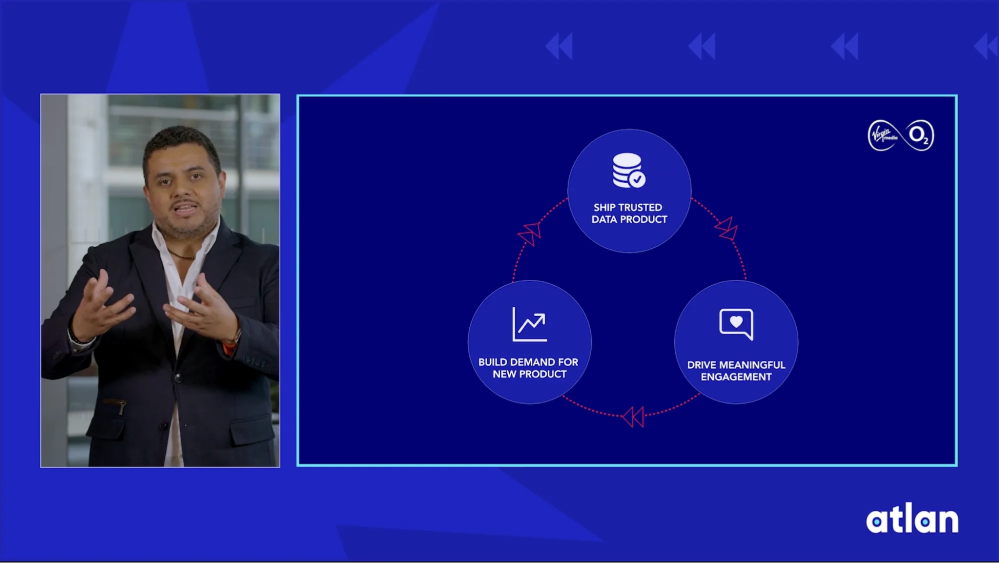VMO2: Context for All VMO2: Context for All