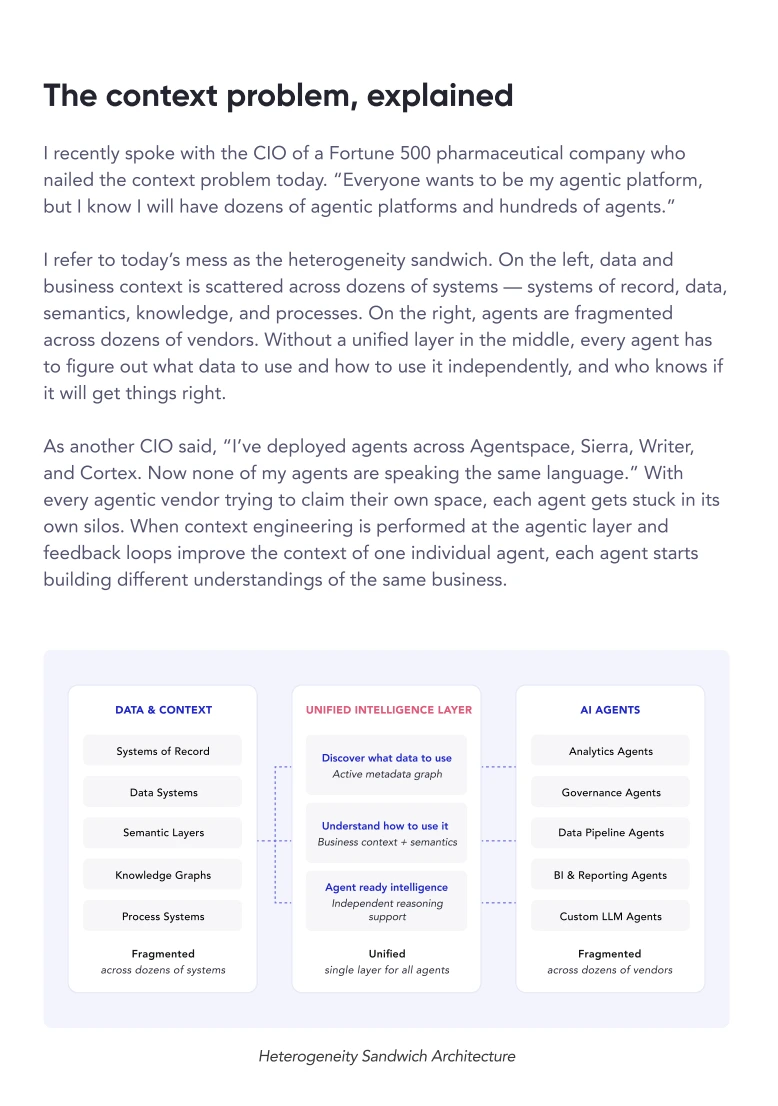 Preview page